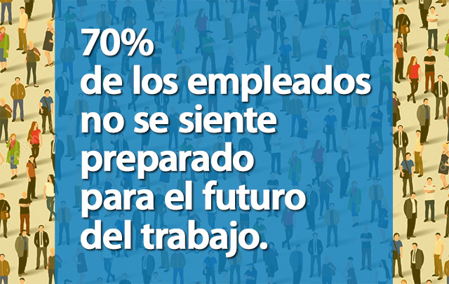 Futuro Del Trabajo: Empleados En USA No Se Sienten Preparados